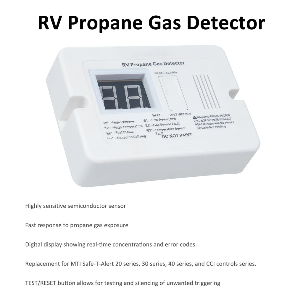 RV Propane Gas Detector Alarm 85dB DC 12V – Trailer & Motorhome RV Gas Detector Qme