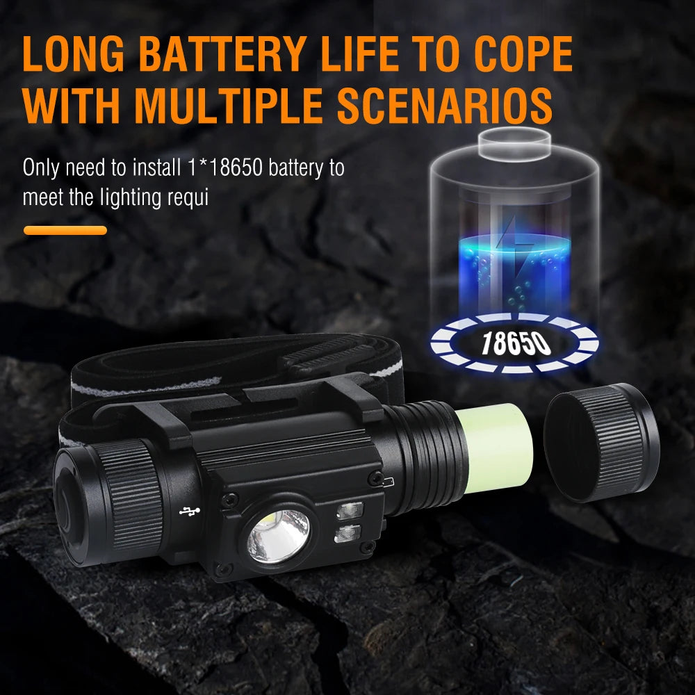 BORUiT HP500 LED Headlamp 1000LM 7-Mode USB-C Rechargeable IPX6 LED Headlamp Qst