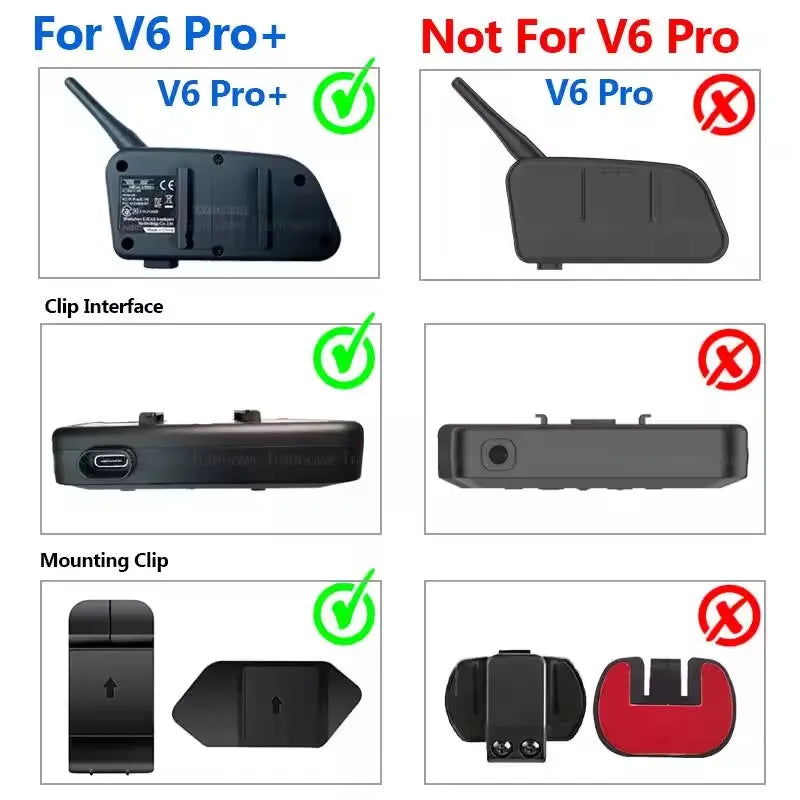 EJEAS Helmet Headset Type-C for V6 PRO+ V4 PLUS Speaker Mic Helmet Intercom Headset Qst