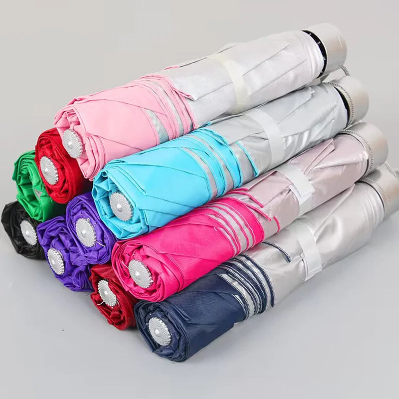Windproof Compact Travel Umbrella – Auto Open/Close Folding Travel Umbrella Qst