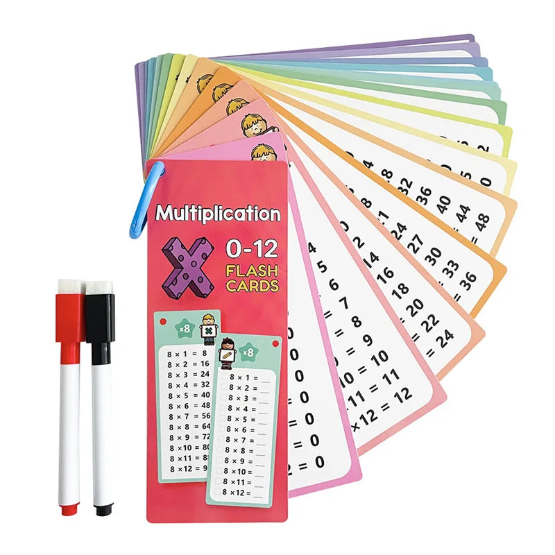 0-12 Multiplication Times Table Flash Cards – Self-Check Math Math Flash Cards Qme A