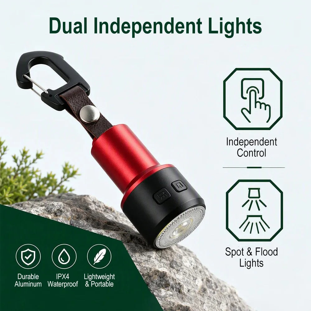 BORUiT 300LM Mini LED Flashlight – 7 Modes, Type-C Keychain LED Flashlight Qst