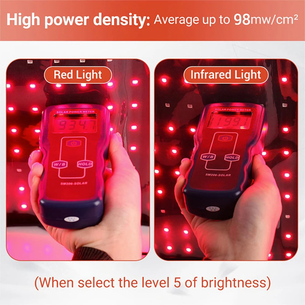 Red Light Therapy Mat for Dogs & Cats – 660nm 850nm LED Pet Light Therapy Mat Qst