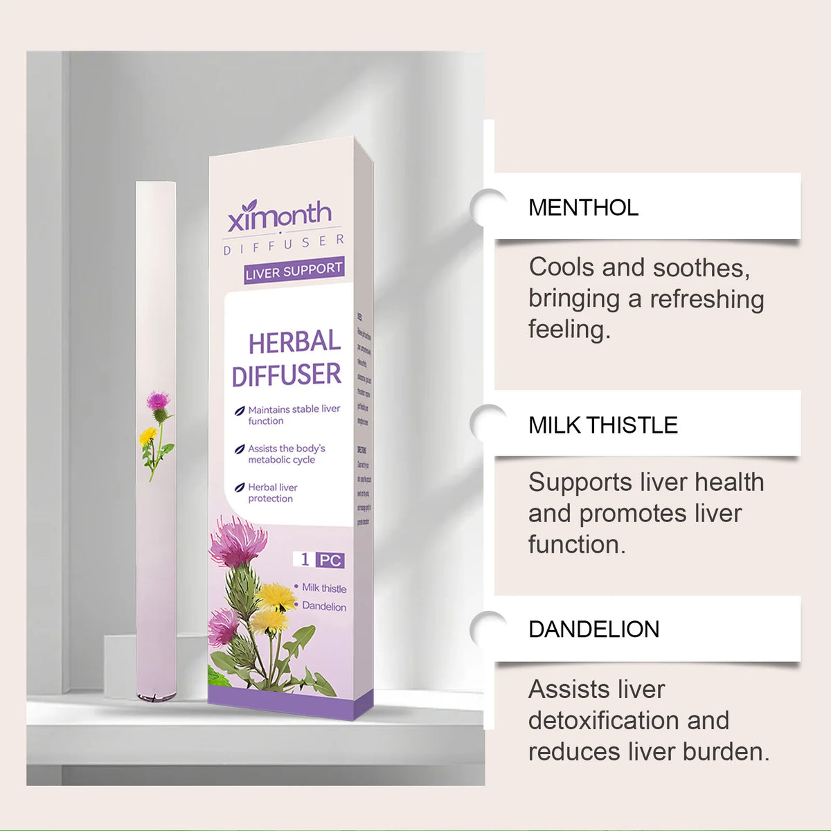 South Moon Herbal Aromatherapy Diffuser Pen 4-in-1 Energizing Stick Aromatherapy Inhaler Pen Qst