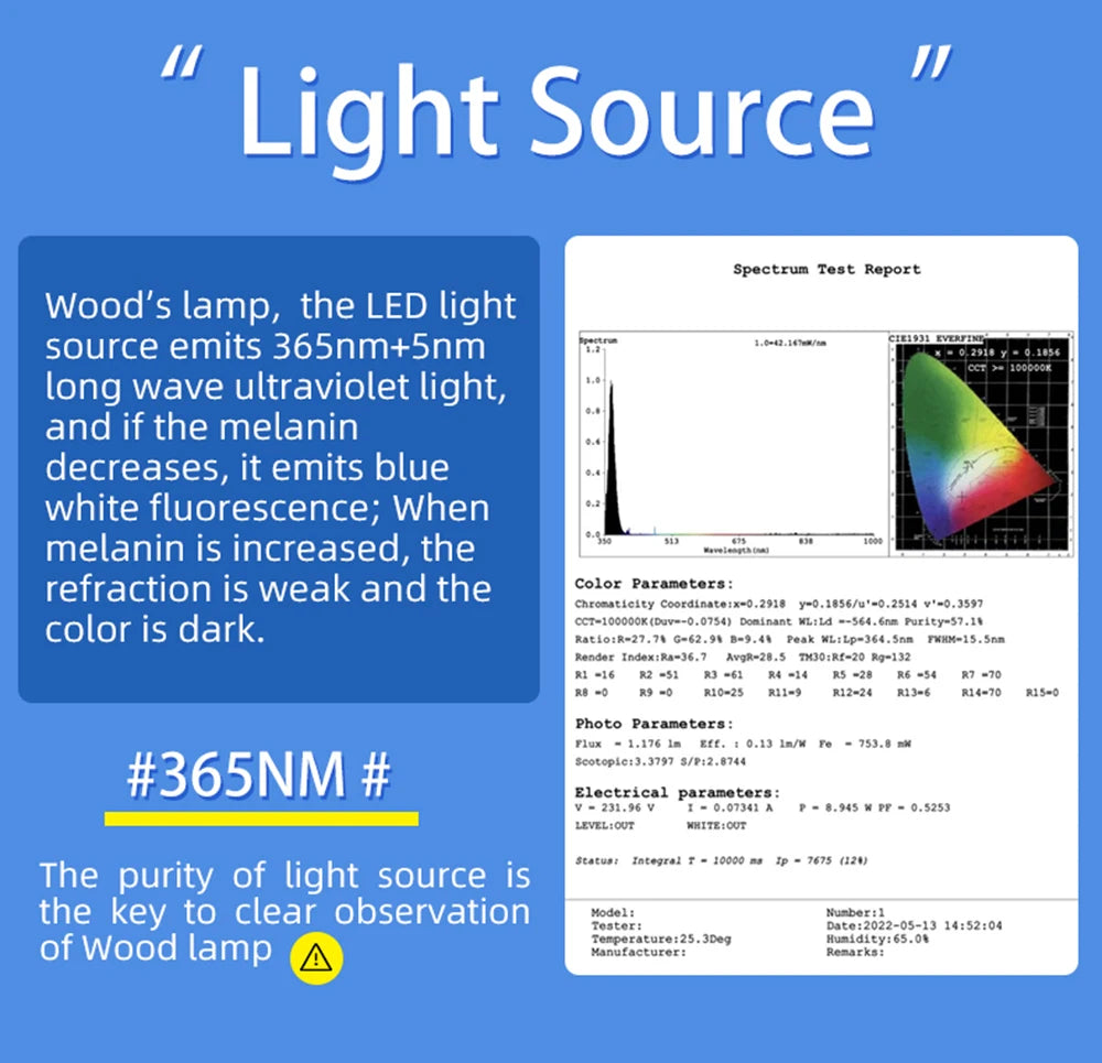 Wood Lamp Skin Analyzer – UV Magnifying Facial Skin Tester Skin Analyzer Lamp Qst