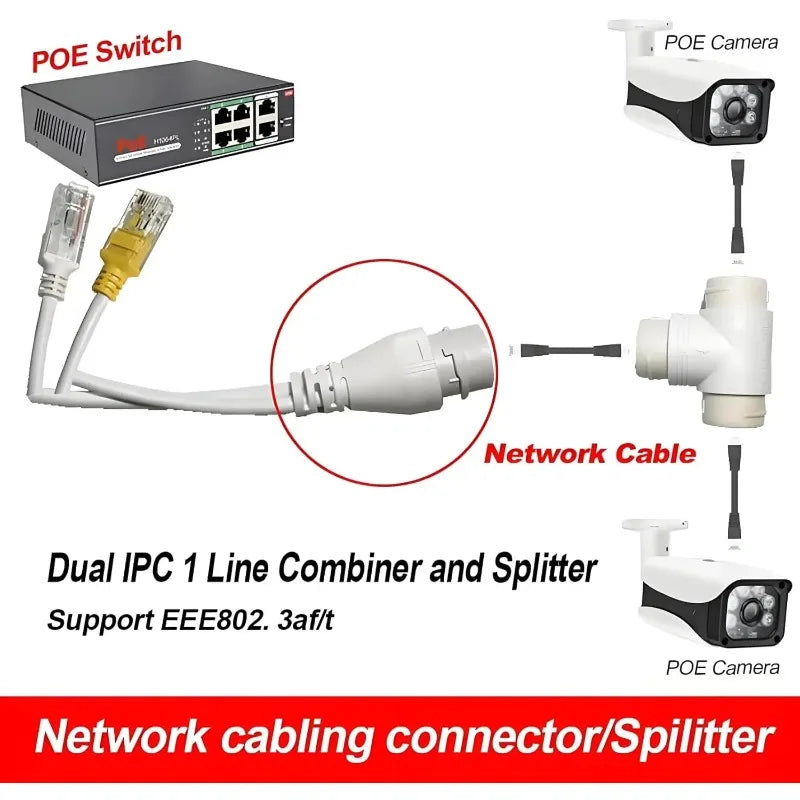 PoE Ethernet Splitter – 1 Cable to 2 IP Cameras Converter PoE Ethernet Splitter Qme