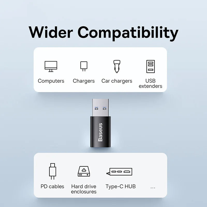 Baseus USB 3.1 OTG Adapter Type-C to USB Female Converter USB-C OTG Adapter Qst