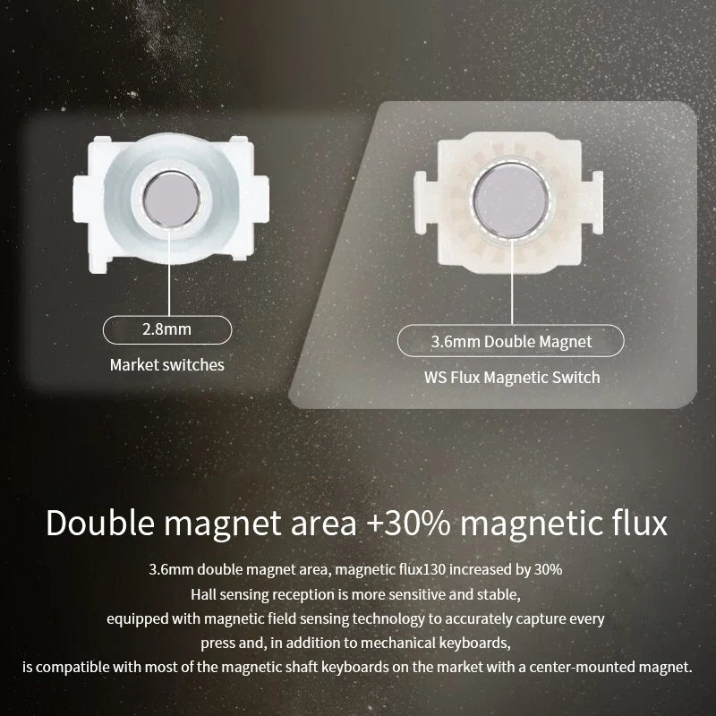 WuqueStudio WS Flux 35gf Magnetic Linear Hall Effect Switch Mechanical Keyboard Switch Qme