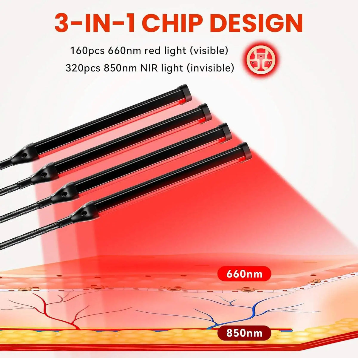 Red Light Therapy Lamp 660nm 850nm – 3-in-1 Adjustable Stand Red Light Therapy Lamp Qst