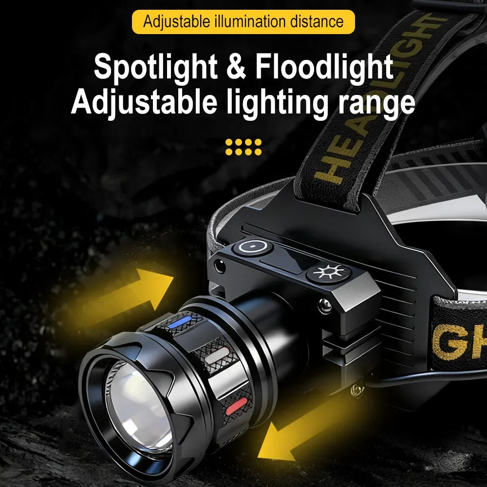 BORUiT 1000LM LED Headlamp – Zoom, Motion Sensor, USB-C LED Headlamp Qst