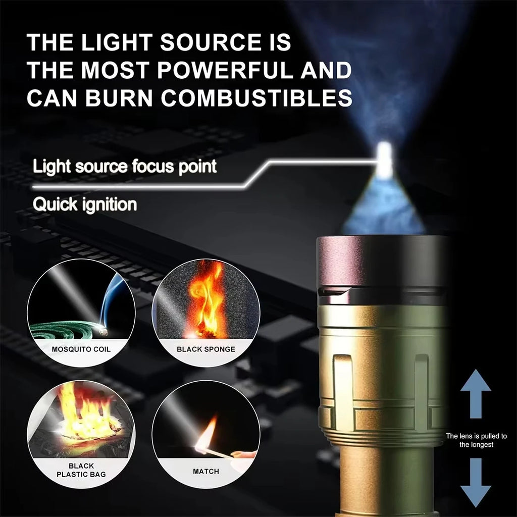 3800 Lumen Zoomable Tactical Flashlight – IP68 & Power Bank Tactical Flashlight Qst