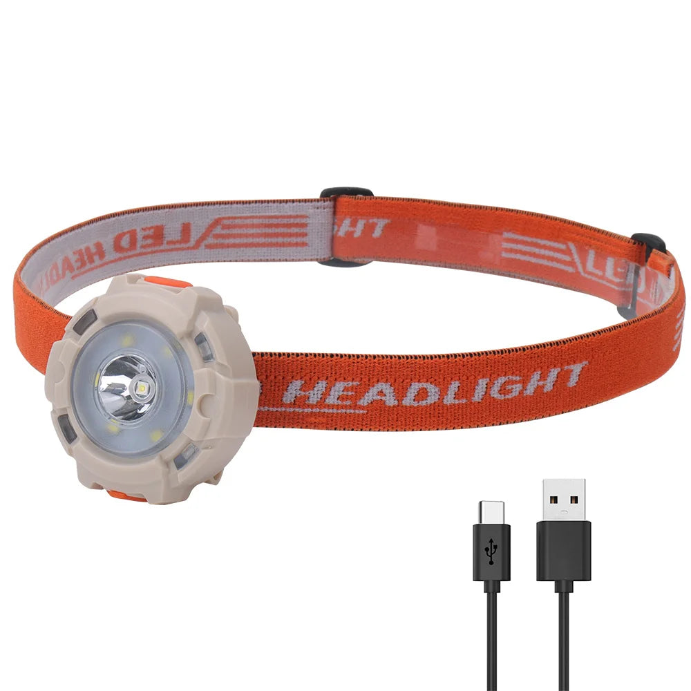 BORUiT LED Clip Headlamp 300LM USB-C Rechargeable Waterproof LED Headlamp Qst B
