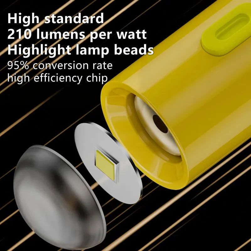 Type-C LED Mini Flashlight – Portable USB-C Pocket Torch LED Pocket Flashlight Qst