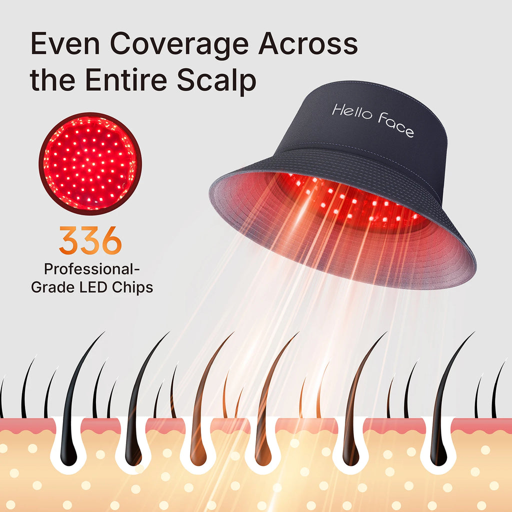Hello Face T100 Red Light Therapy Cap – 336 LED Hair Growth Hat Red Light Therapy Cap Qst