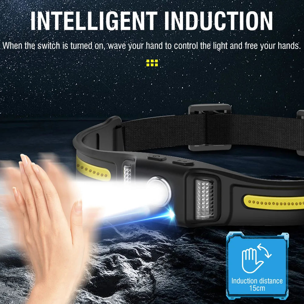 BORUiT GT30 LED Motion Sensor Headlamp – Type-C Rechargeable LED Headlamp Qst