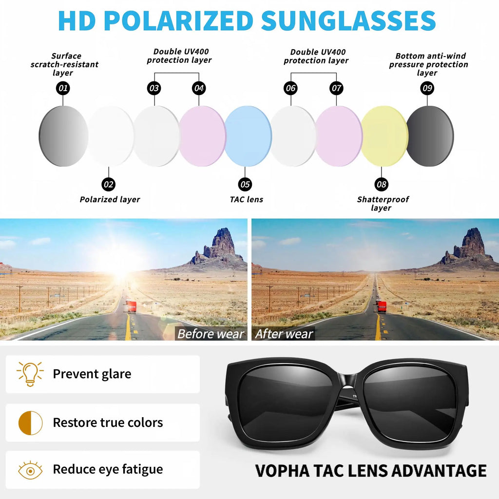 VOPHA Polarized Fitover Sunglasses UV400 Wraparound Unisex Fitover Sunglasses Qst