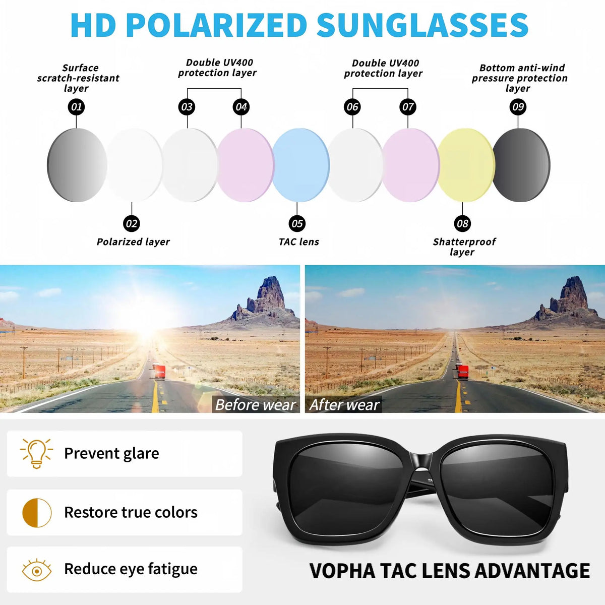 VOPHA Polarized Fitover Sunglasses UV400 Wraparound Unisex Fitover Sunglasses Qst