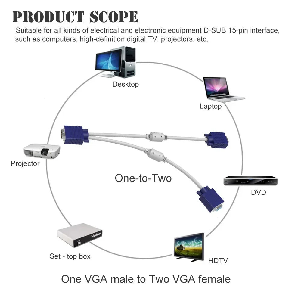VGA Y Splitter Cable – 1 Male to 2 Female Dual Monitor Extension VGA Splitter Cable Qme