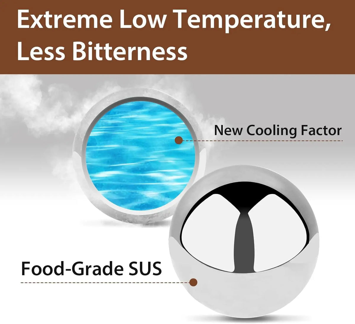 Stainless Steel Espresso Chilling Balls | No-Dilution Coffee Cooler Coffee Chilling Balls Qme
