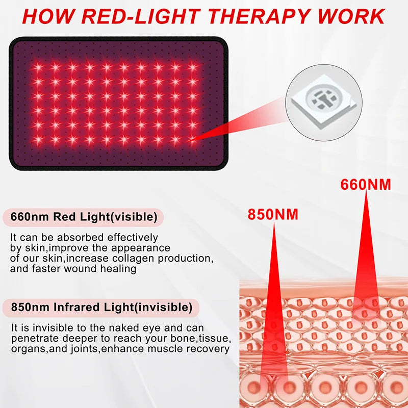60 LED Red Light Therapy Belt 660nm 850nm | Back Waist Knee Red Light Therapy Belt Qst