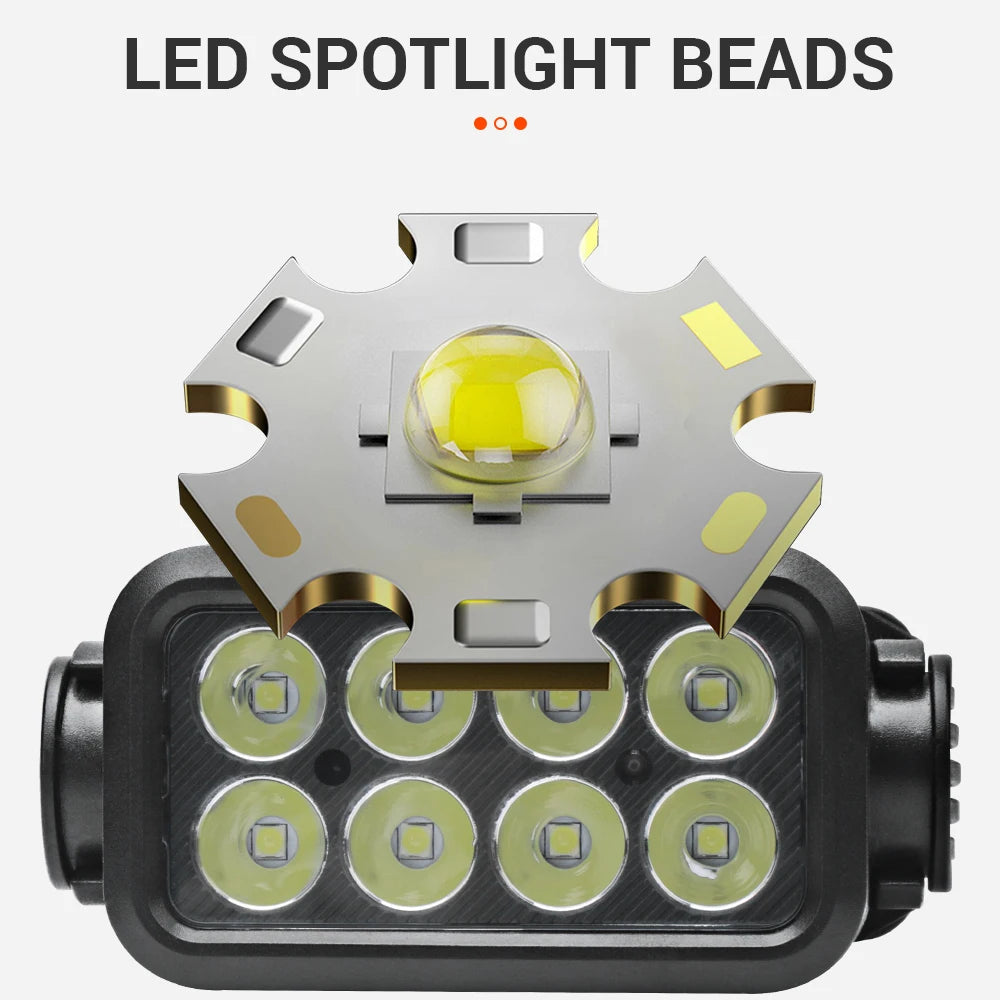 BORUiT K354 Motion Sensor LED Headlamp – 1000 Lumen USB-C LED Headlamp Qst