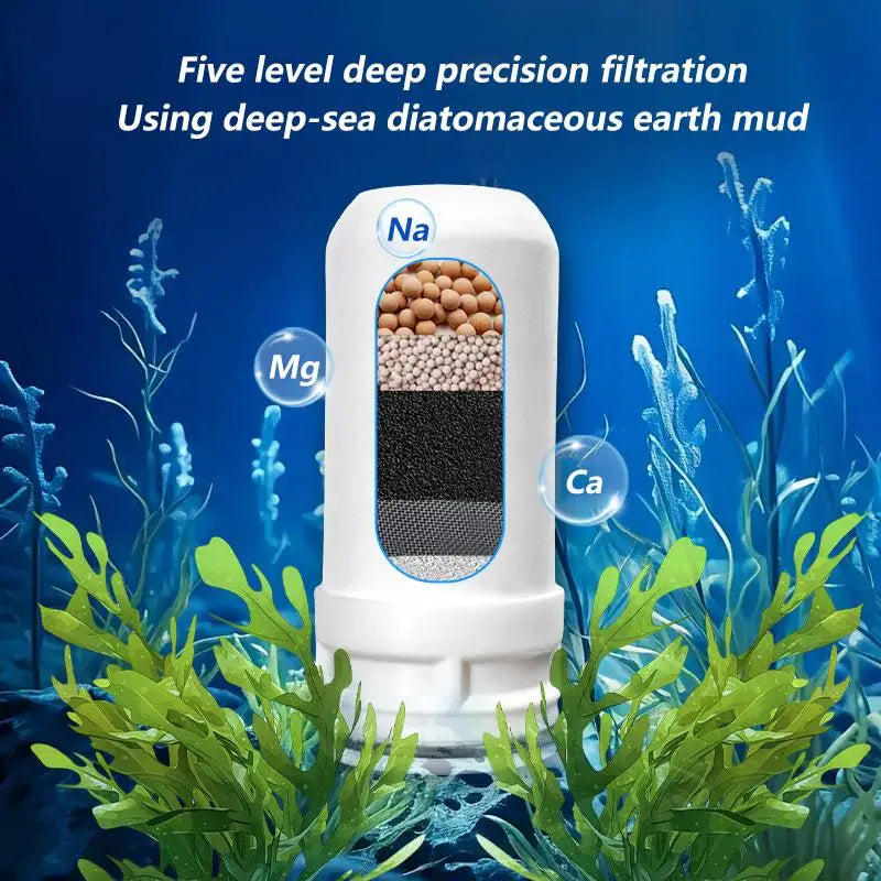 Ceramic Water Filter Replacement Cartridge for Kitchen Faucet Faucet Filter Cartridge Qme