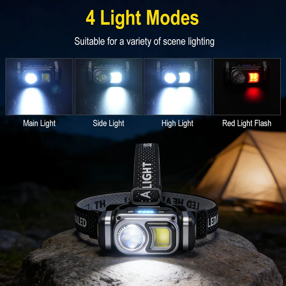 BORUiT Motion Sensor LED Headlamp – USB-C Rechargeable, IPX4 LED Headlamp Qst