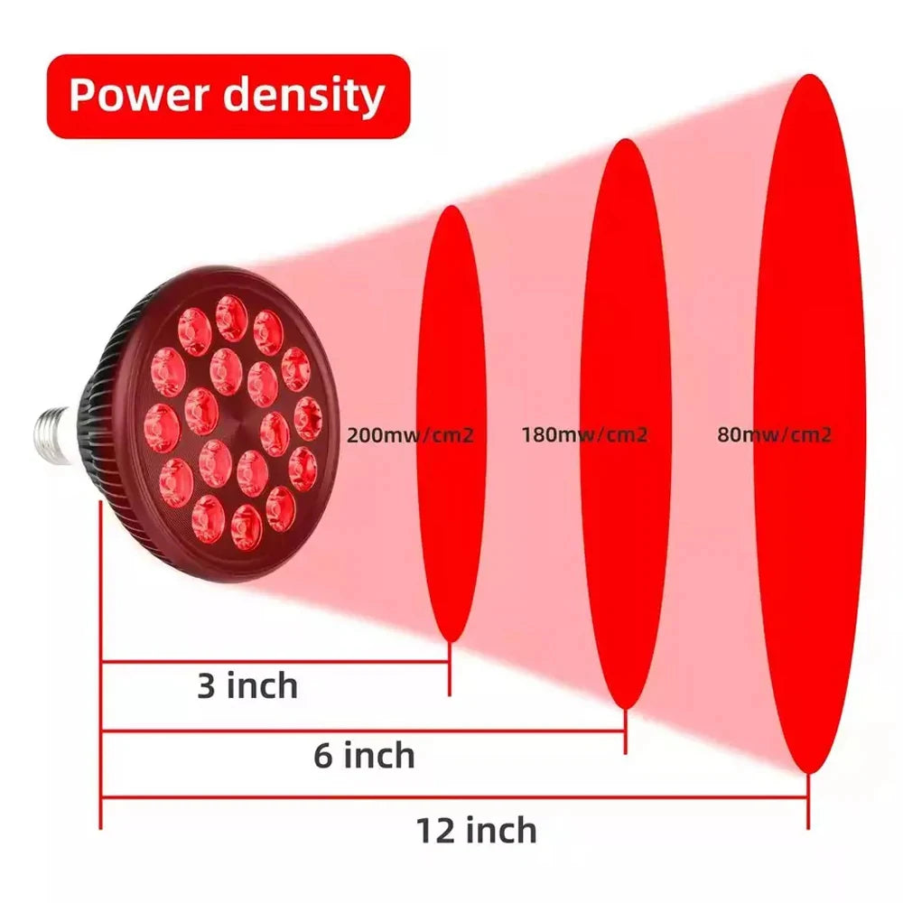 E27 54W Red Light Therapy Bulb 660nm 850nm Infrared LED Red Light Therapy Bulb Qst