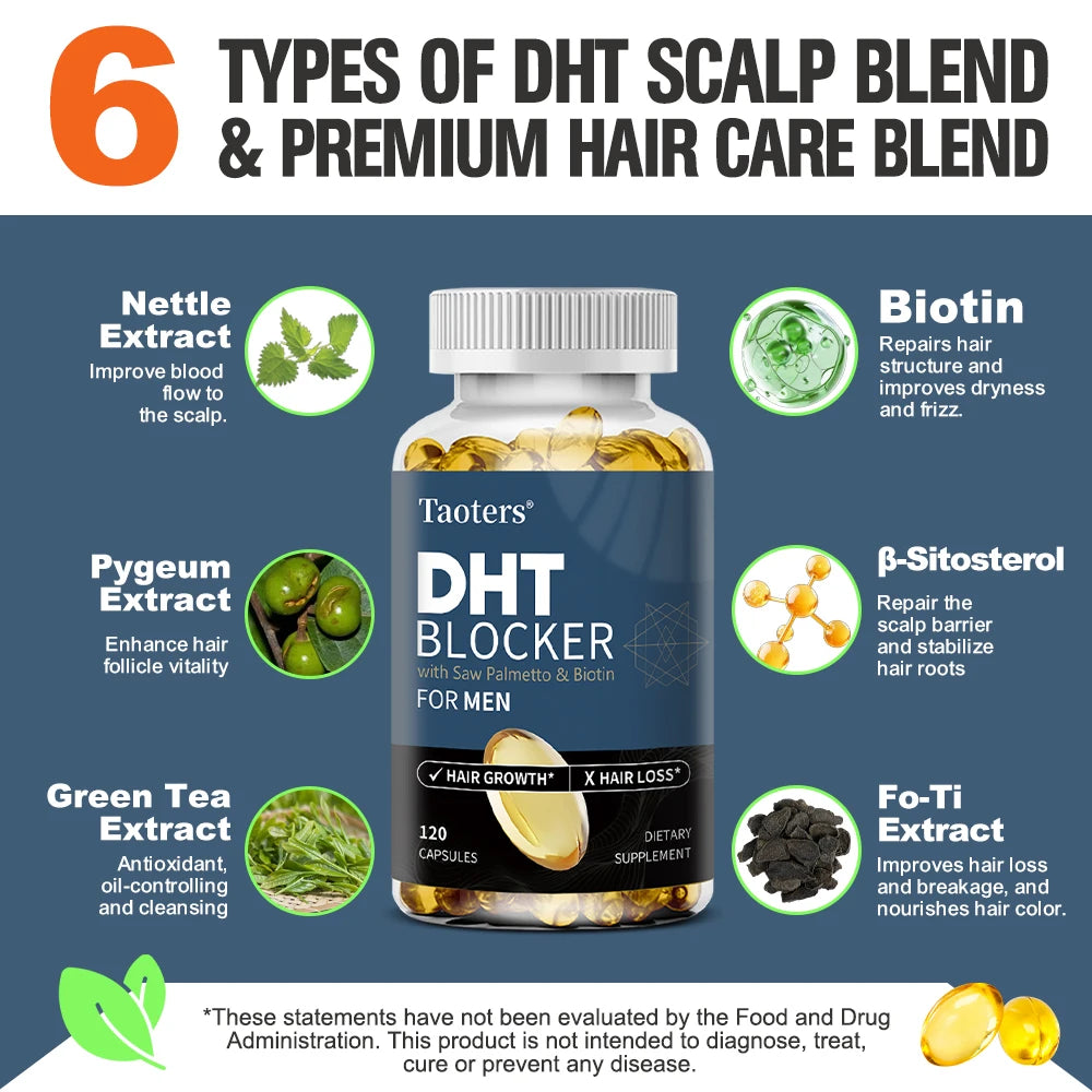 DHT Blocker Hair Growth Supplement – Saw Palmetto & Biotin Hair Growth Supplement Qst