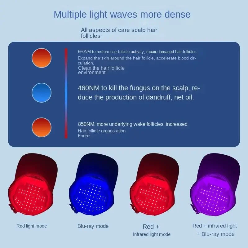ZONGKUNG Wireless Red & Blue Light Therapy Cap for Hair Growth LED Hair Growth Cap Qst