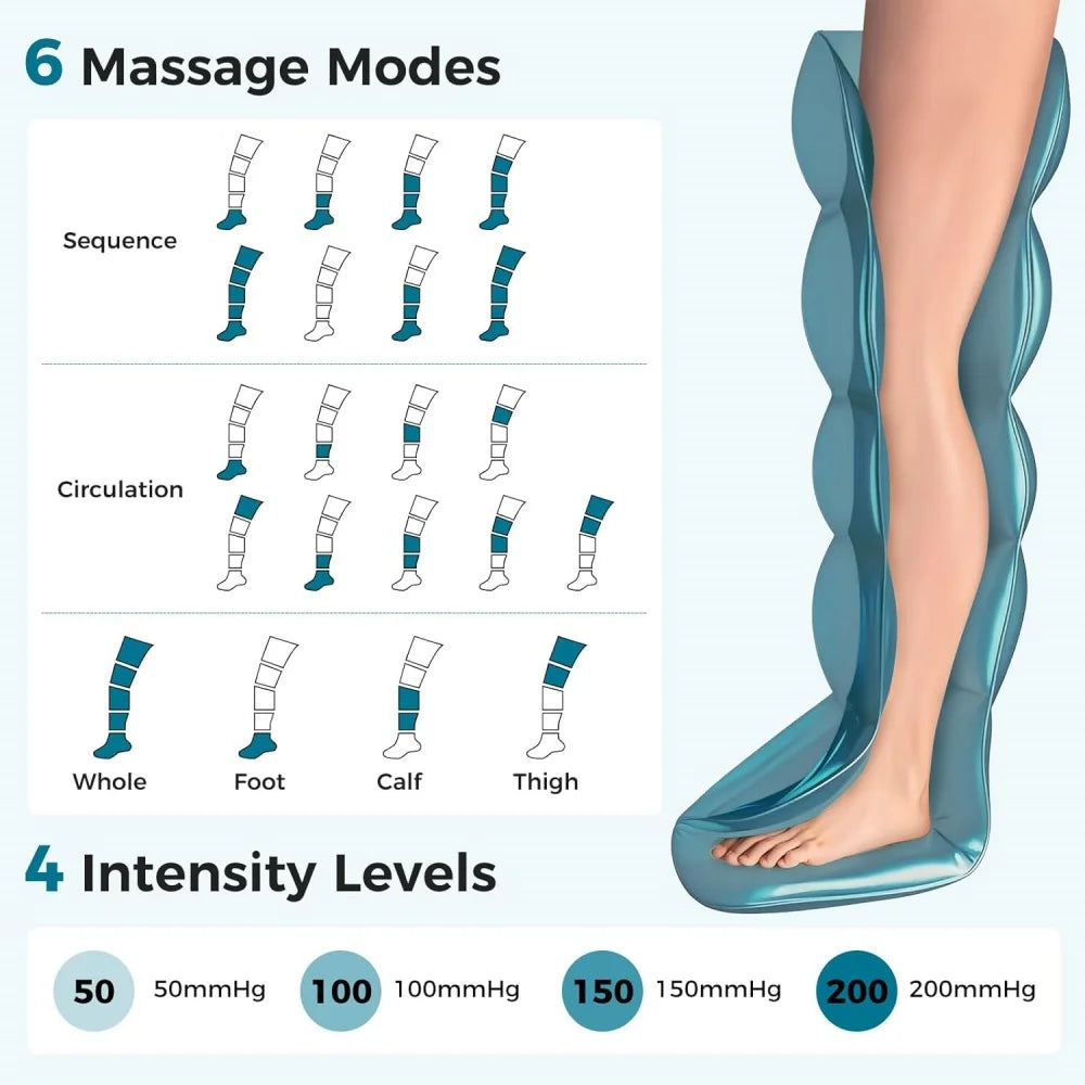 VamsLuna Wireless Leg Compression Massager – 360° Air Pressure Leg Compression Massager Qst