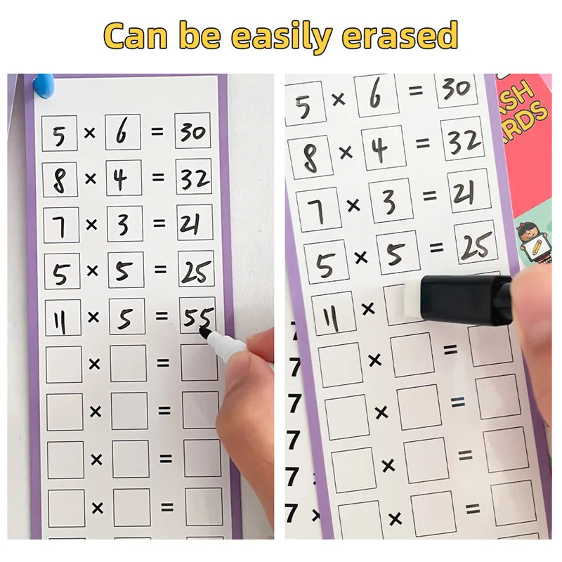 0-12 Multiplication Times Table Flash Cards – Self-Check Math Math Flash Cards Qme