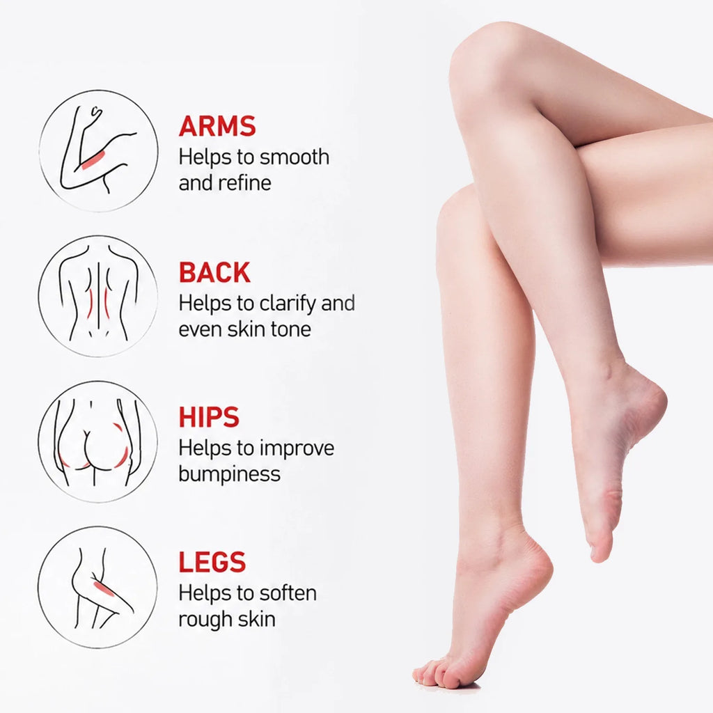 12% AHA Exfoliating Body Lotion – Smooth & Radiant Skin AHA Body Lotion Qst