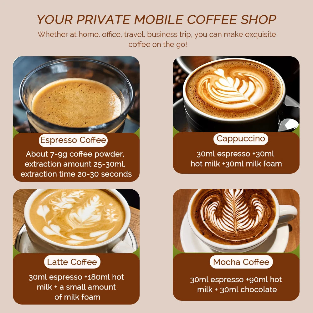 3-in-1 Portable Wireless Capsule Espresso Coffee Maker Espresso Coffee Maker Qst