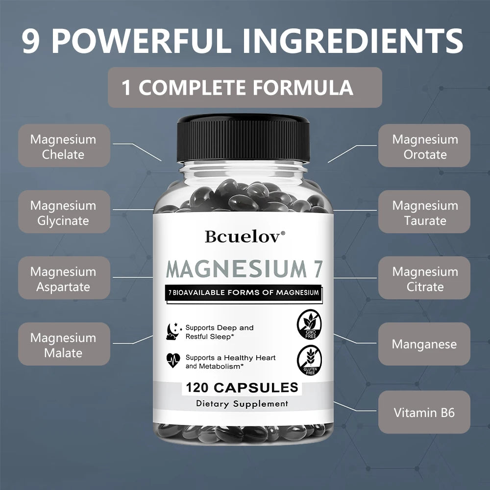 Magnesium 7 Complex Capsules – 7-Form Blend + Vitamin B6, Vegan Magnesium Supplement Qst