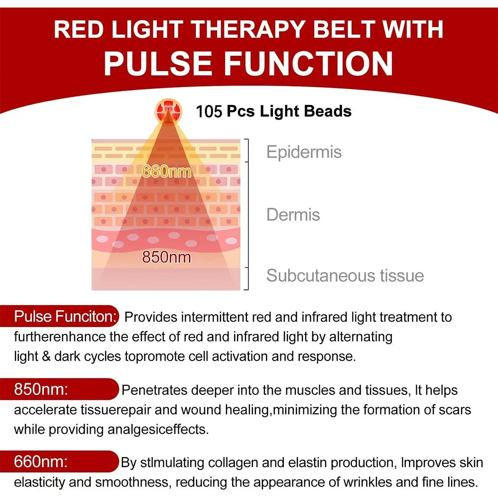 Red & Infrared LED Light Therapy Belt 660nm 850nm Waist Wrap LED Light Therapy Belt Qst