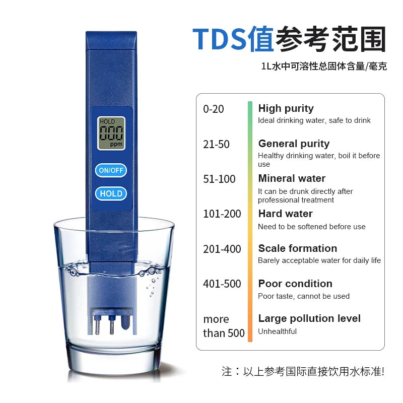 Portable TDS Water Tester Pen | LCD | Alloy Probe | 0–999ppm TDS Water Tester Qme
