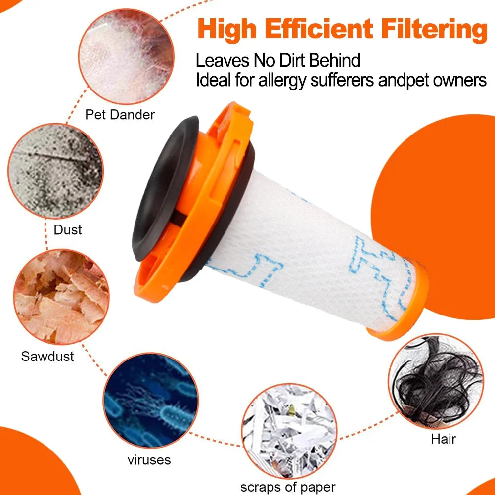 Washable Replacement Filter for X-Force Cordless Vacuum Vacuum Filter Qme