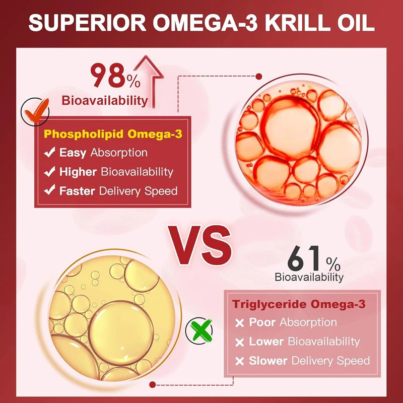 HOLUCKS Krill Oil Omega-3 Supplement – 120 Capsules Omega-3 Supplement Qst