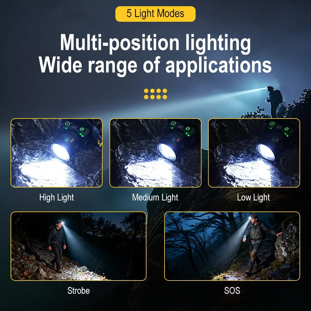 BORUiT 1000LM LED Headlamp – Zoom, Motion Sensor, USB-C LED Headlamp Qst
