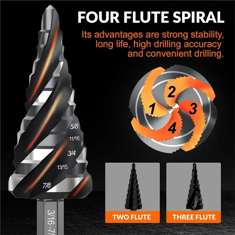 4-Piece HSS Step Drill Bit Set – Spiral Flute Unibit 1/4" Shank Step Drill Bit Set Qme