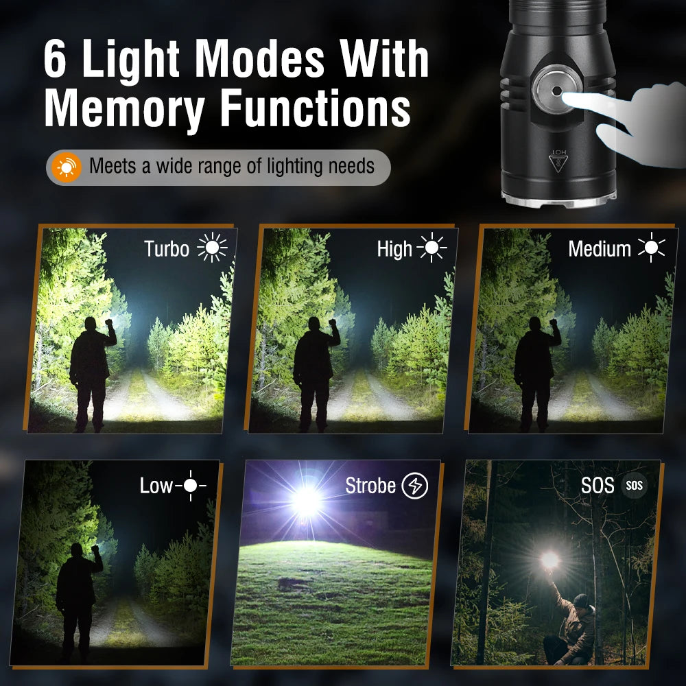 BORUiT 2000LM USB-C Rechargeable LED Flashlight IP67 LED Flashlight Qst