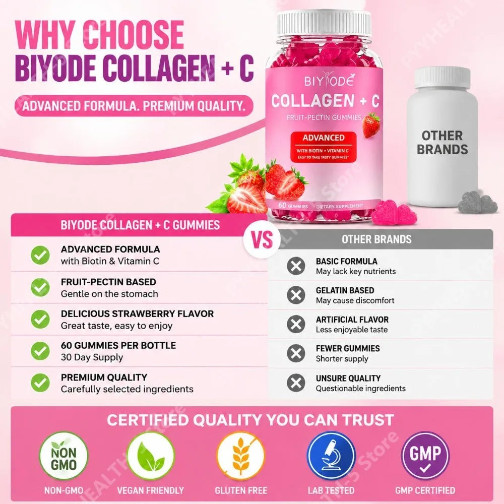 BIYODE Collagen + C Gummies with Vitamin C – 60ct | Hair Skin Nails Collagen Gummies Qst