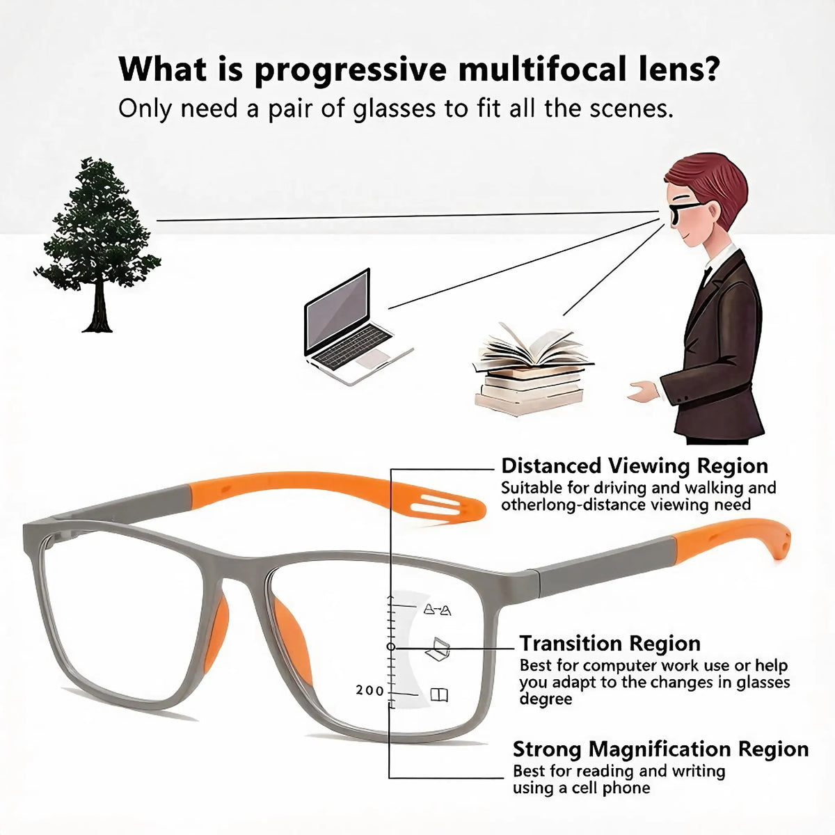 VOPHA Progressive Multifocal Reading Glasses Anti Blue Light TR90 Progressive Reading Glasses Qst