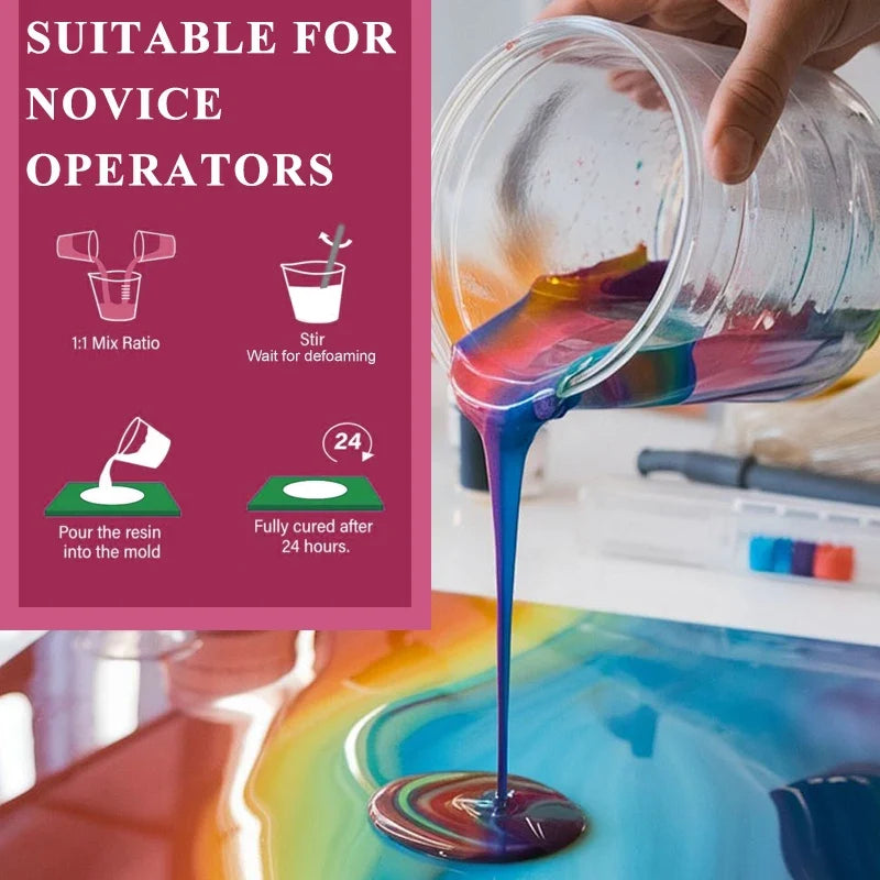 Ultra Clear Heat-Resistant Epoxy Resin Kit – Coasters & Crafts Epoxy Resin Kit Qme