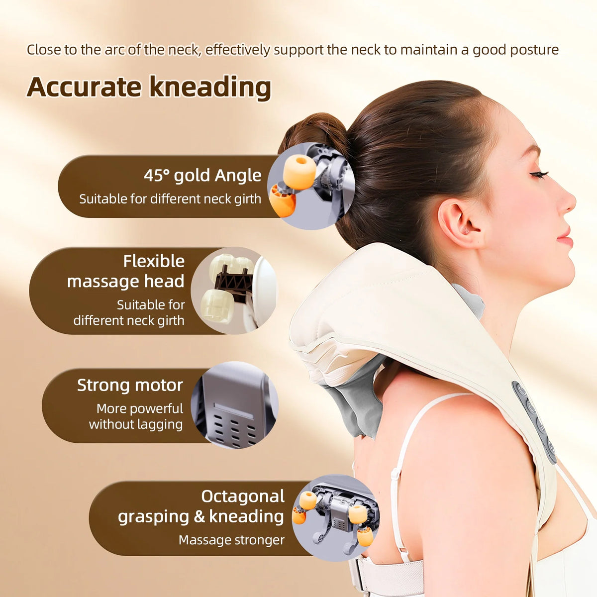 Foreverlily Wireless Neck & Shoulder Shiatsu Massager Shawl Neck Shoulder Massager Qst