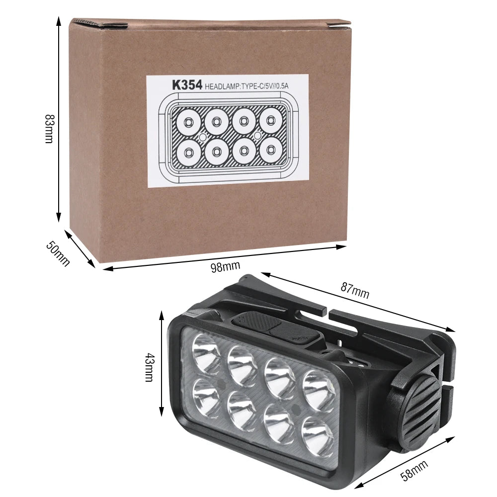 BORUiT K354 Motion Sensor LED Headlamp – 1000 Lumen USB-C LED Headlamp Qst