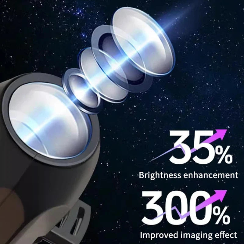 USB Moon Earth Galaxy Projector Night Light – Starry Sky Lamp Galaxy Projector Lamp Qme