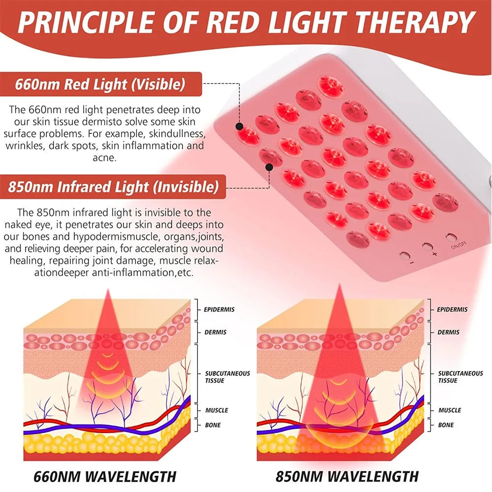 Red Light Therapy Panel 30 LEDs 660nm 850nm – Full Body Red Light Therapy Panel Qst