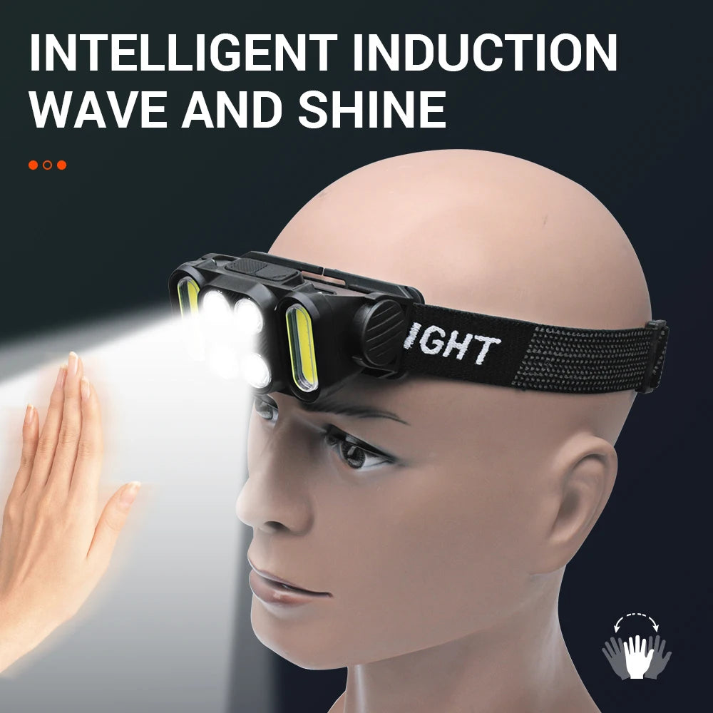 BORUiT LED Sensor Headlamp – COB 5-Mode Rechargeable IPX4 LED Headlamp Qst